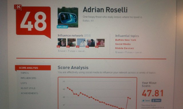 My Klout score dropped by 5 or jumped 38 from yesterday. Or dropped 0.14?