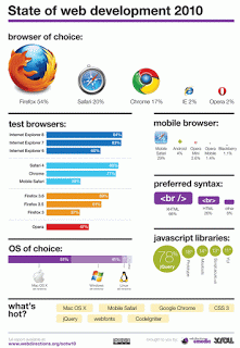 Thumbnail of the results overview PDF.