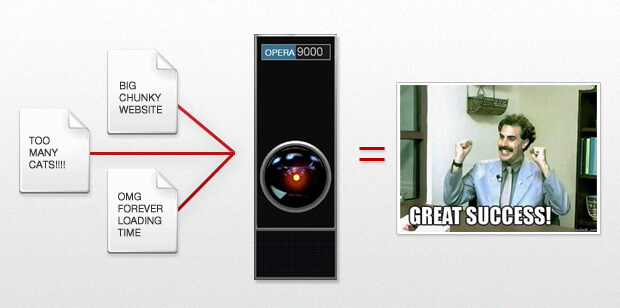 Picture of web pages being process by HAL 9000 and delivered to Borat.