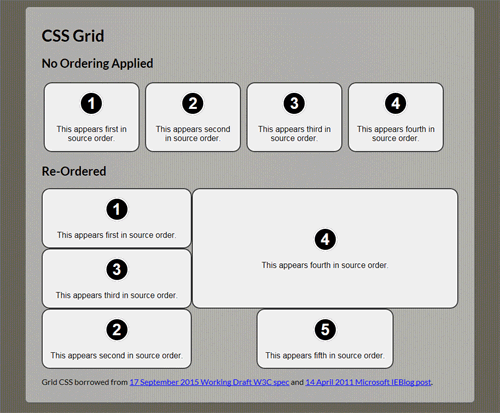 CSS Grid tab order in Internet Explorer 11.