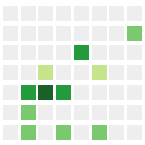7 by 7 grid of light gray squares, some of them are various shades of green.