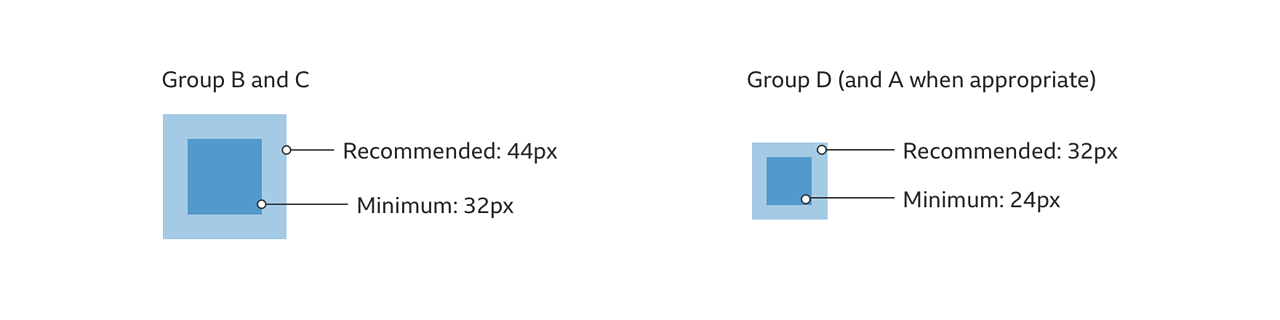 A pair of squares showing their dimensions.