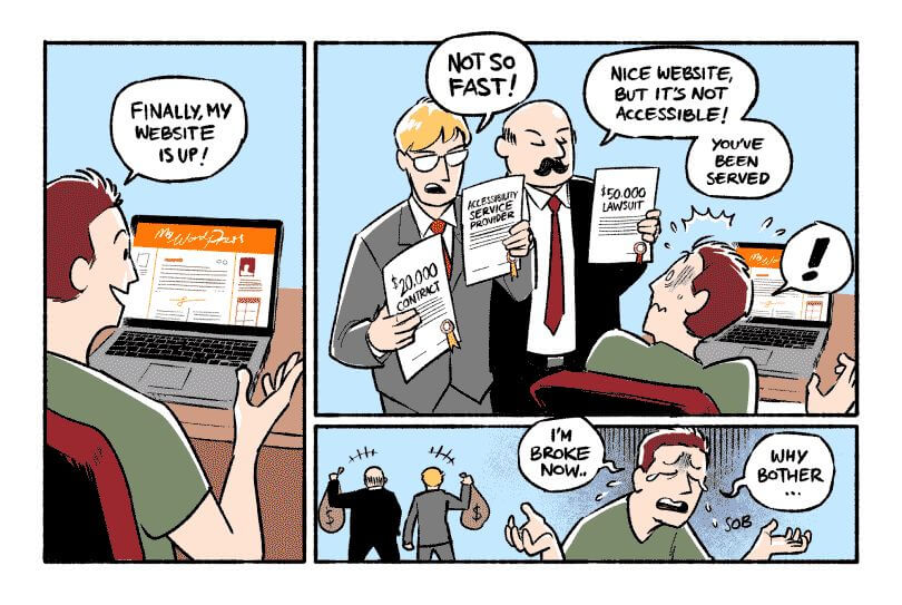 Cartoon. A man at a computer happily exclaims, "Finally, my website is up!" Two men in suits appear next to him holding legal papers and say, "Not so fast! Nice website, but it's not accessible! You've been served." Shows the man again, crying, hands up in the air, saying, "I'm broke now. Why bother?" In the background the two men can be seen walking away carrying bags of money.