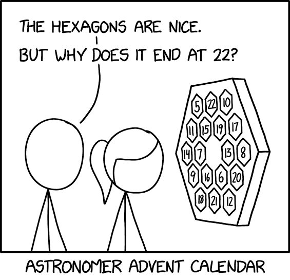 Cueball and Ponytail are looking at an advent calendar. The advent calendar is in a hexagon shape, with 18 smaller hexagons with numbers ranging from 5-22 written on them. Cueball: The hexagons are nice. Cueball: But why does it end at 22? Caption below the panel: Astronomer Advent Calendar.