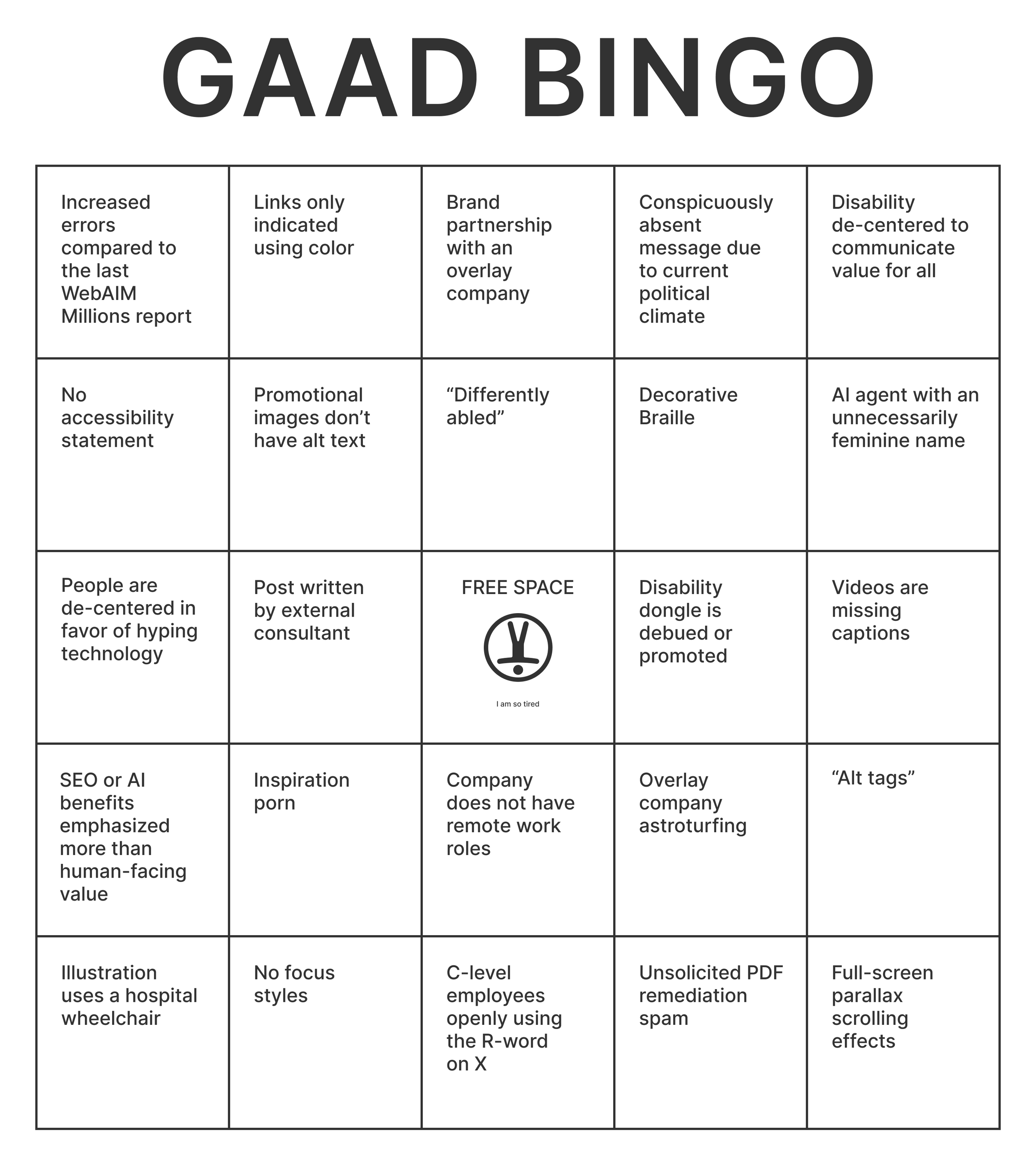 A bingo card with the title of, "GAAD Bingo". The bingo card is a five by five grid. Starting from the top left and reading to the right then downwards to the first cell of the next row, the grid's cells are: Increased errors compared to the last WebAIM Millions report. Links only indicated using color. Brand partnership with an overlay company. Conspicuously absent message due to current political climate. Disability de-centered to communicate value for all. No accessibility statement. Promotional images don’t have alt text. The phrase “Differently abled” in quotes. Decorative Braille. AI agent with an unnecessarily feminine name. People are de-centered in favor of hyping technology. Post written by external consultant. A free space with the same title, featuring the Vitruvian Man symbol commonly used to indicate digital accessibility placed upside down and a sub-caption that reads "I am so tired" in tiny text. Disability dongle is debued or promoted. Videos are missing captions. SEO or AI benefits emphasized more than human-facing value. SEO or AI benefits emphasized more than human-facing value. Inspiration porn. Company does not have remote work roles. Overlay company astroturfing. The phrase, “Alt tags” in quotes. Illustration uses a hospital wheelchair. No focus styles. C-level employees openly using the R-word on X. Unsolicited PDF remediation spam. Full-screen parallax scrolling effects.
