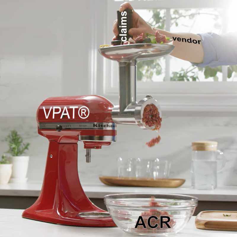KitchenAid with meat grinder attachment, labeled ‘VPAT®’, an arm labeled ‘vendor’ pushing food labeled ‘claims’ into the grinder, and a bowl beneath catching the results labeled ‘ACR’.