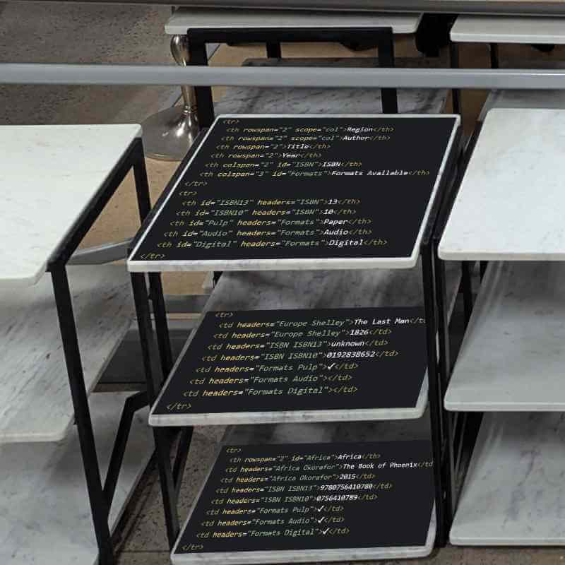 A small three-level table among others in a big-box store, but each level of this table has HTML rows from the example superimposed on it.